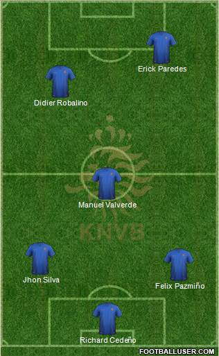 Holland Formation 2014