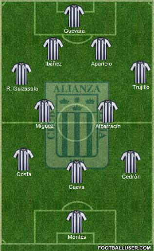 C Alianza Lima Formation 2014