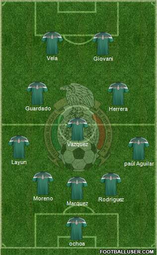 Mexico Formation 2014