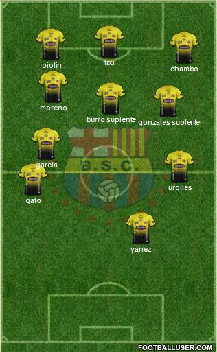 Barcelona SC Formation 2014