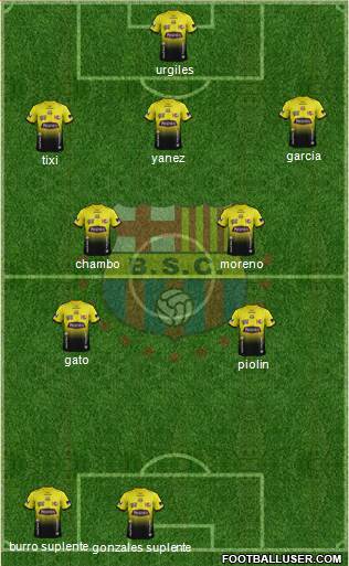 Barcelona SC Formation 2014