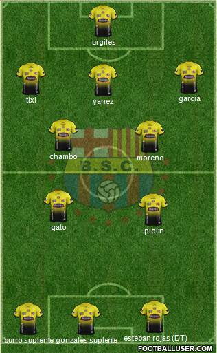 Barcelona SC Formation 2014