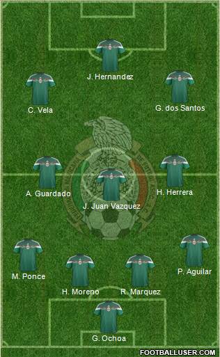 Mexico Formation 2014