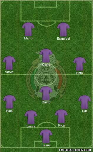 Mexico Formation 2014