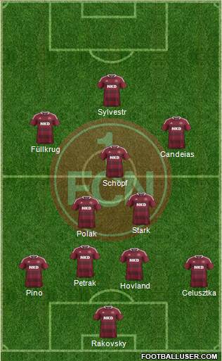 1.FC Nürnberg Formation 2014