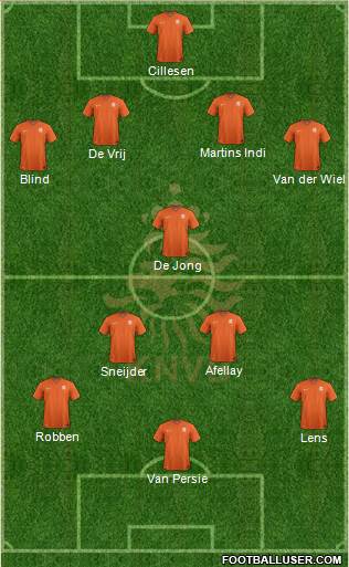 Holland Formation 2014