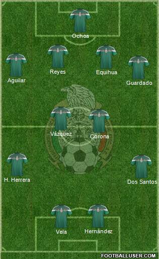 Mexico Formation 2014