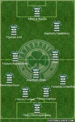 Panathinaikos AO Formation 2014