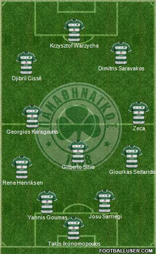 Panathinaikos AO Formation 2014