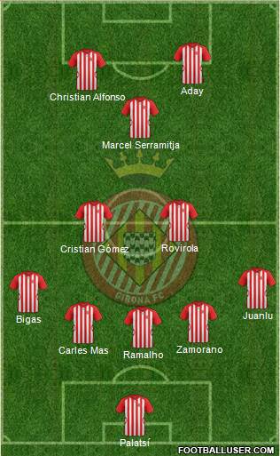 F.C. Girona Formation 2014