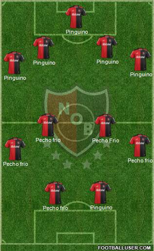 Newell's Old Boys Formation 2014