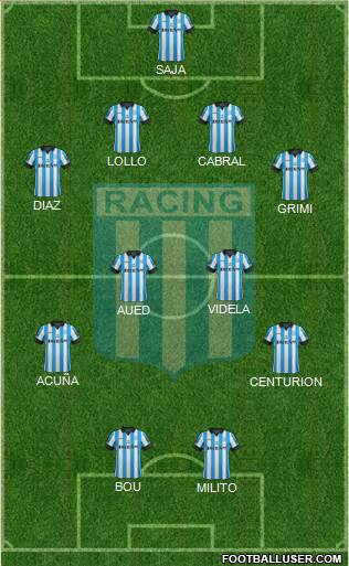 Racing Club Formation 2014