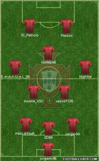 Portugal Formation 2014