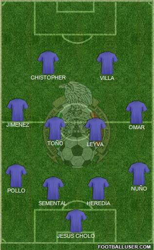 Mexico Formation 2014