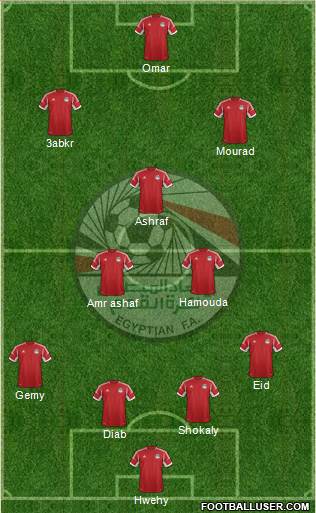 Egypt Formation 2014