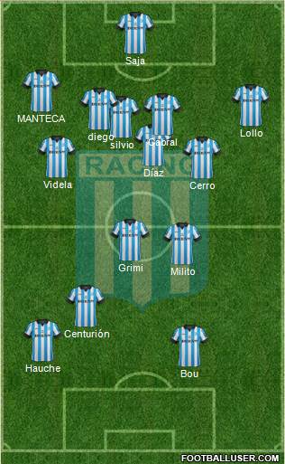 Racing Club Formation 2014