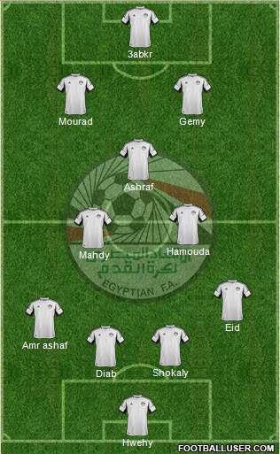 Egypt Formation 2014