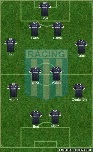 Racing Club Formation 2014