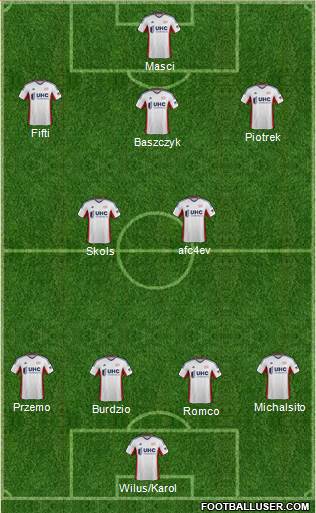 New England Revolution Formation 2014