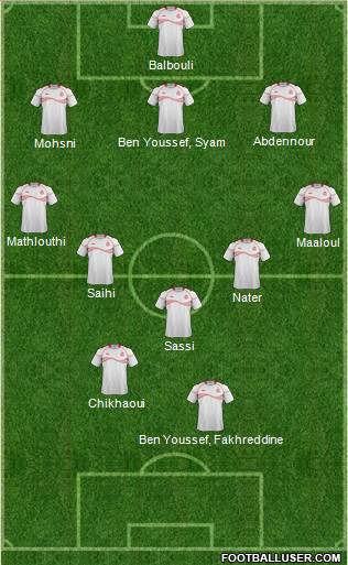 Tunisia Formation 2014