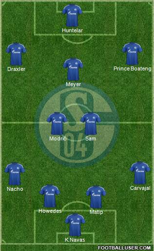 FC Schalke 04 Formation 2014