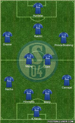 FC Schalke 04 Formation 2014