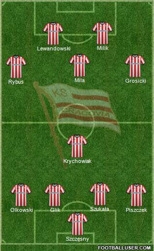 Cracovia Krakow Formation 2014