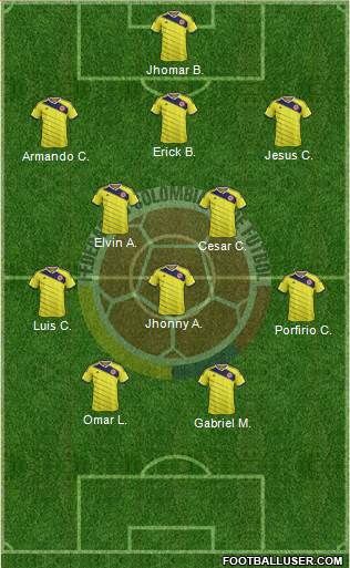 Colombia Formation 2014