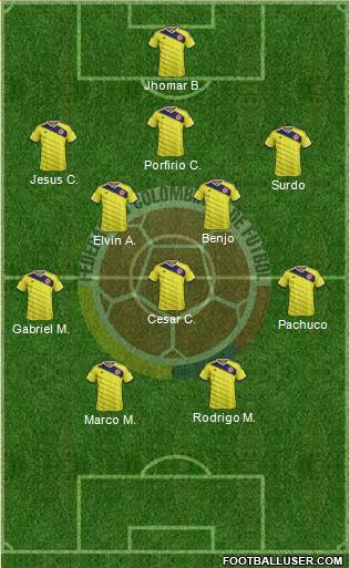 Colombia Formation 2014