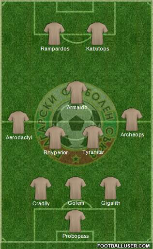 Bulgaria Formation 2014