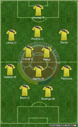 Colombia Formation 2014