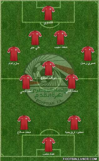 Egypt Formation 2014