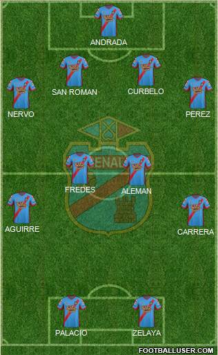 Arsenal de Sarandí Formation 2014