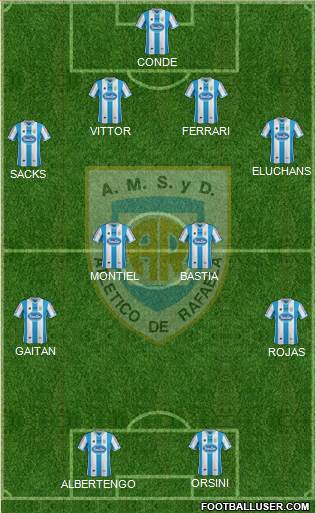 Atlético Rafaela Formation 2014