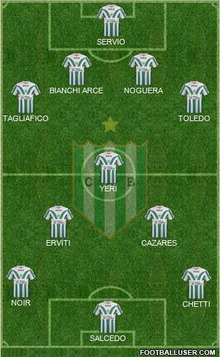 Banfield Formation 2014