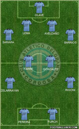 Belgrano de Córdoba Formation 2014