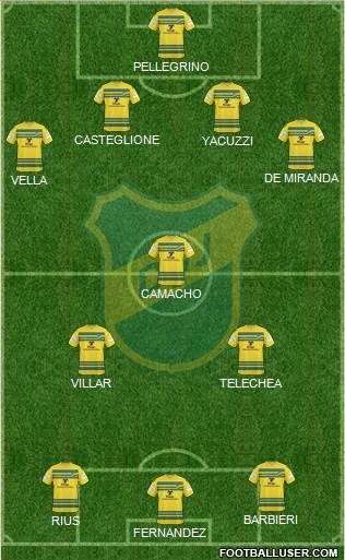 Defensa y Justicia Formation 2014