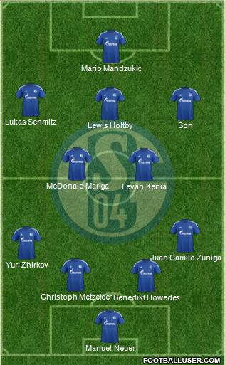 FC Schalke 04 Formation 2014