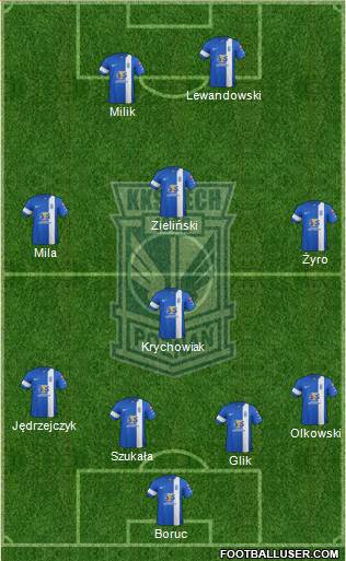 Lech Poznan Formation 2014