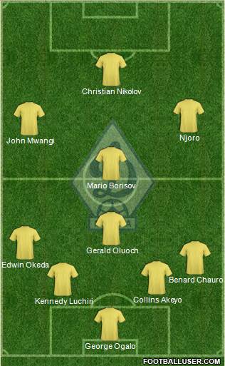 Dinamo Moscow Formation 2014