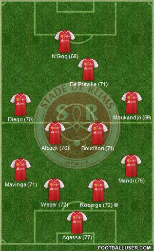 Stade de Reims Formation 2014