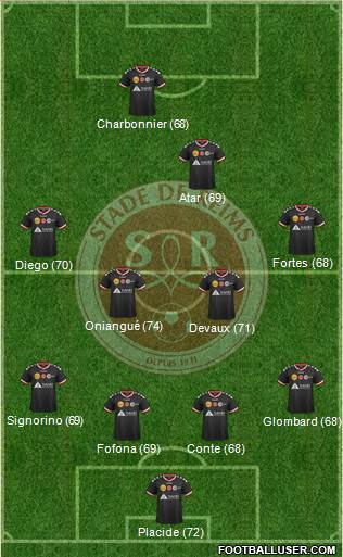 Stade de Reims Formation 2014