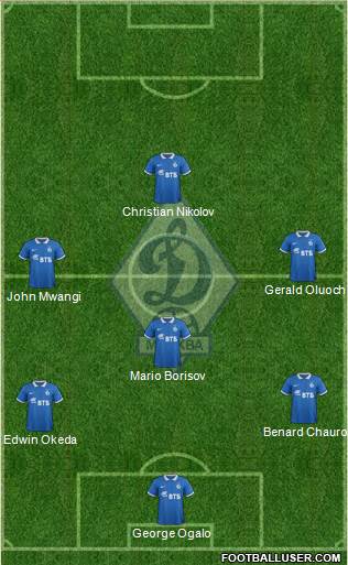 Dinamo Moscow Formation 2014