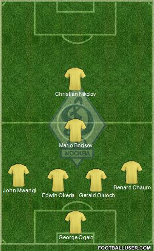 Dinamo Moscow Formation 2014