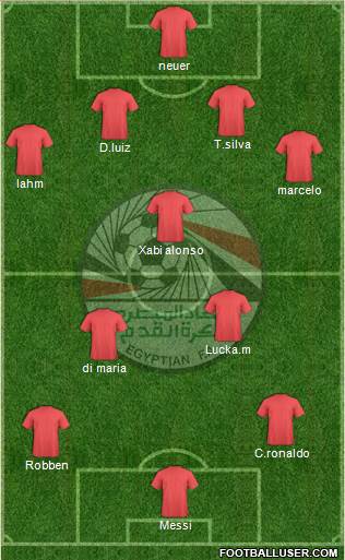 Egypt Formation 2014