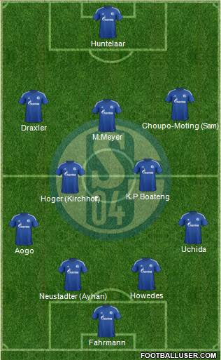 FC Schalke 04 Formation 2014