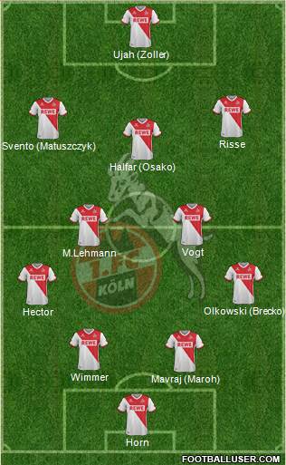 1.FC Köln Formation 2014