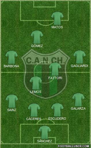 Nueva Chicago Formation 2014