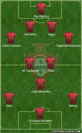 Portugal Formation 2014