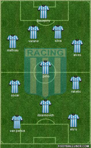 Racing Club Formation 2014